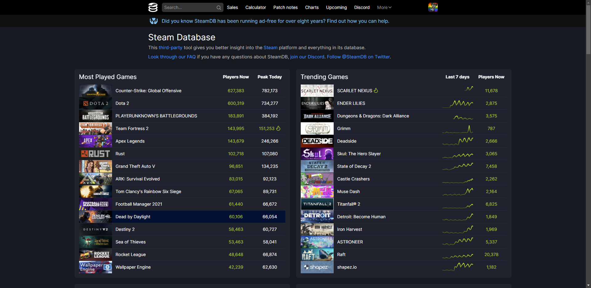 SteamDB